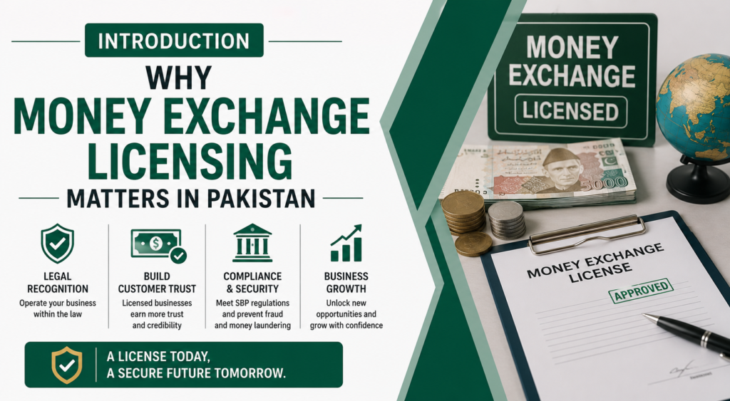 Introduction Why Money Exchange Licensing Matters in Pakistan​