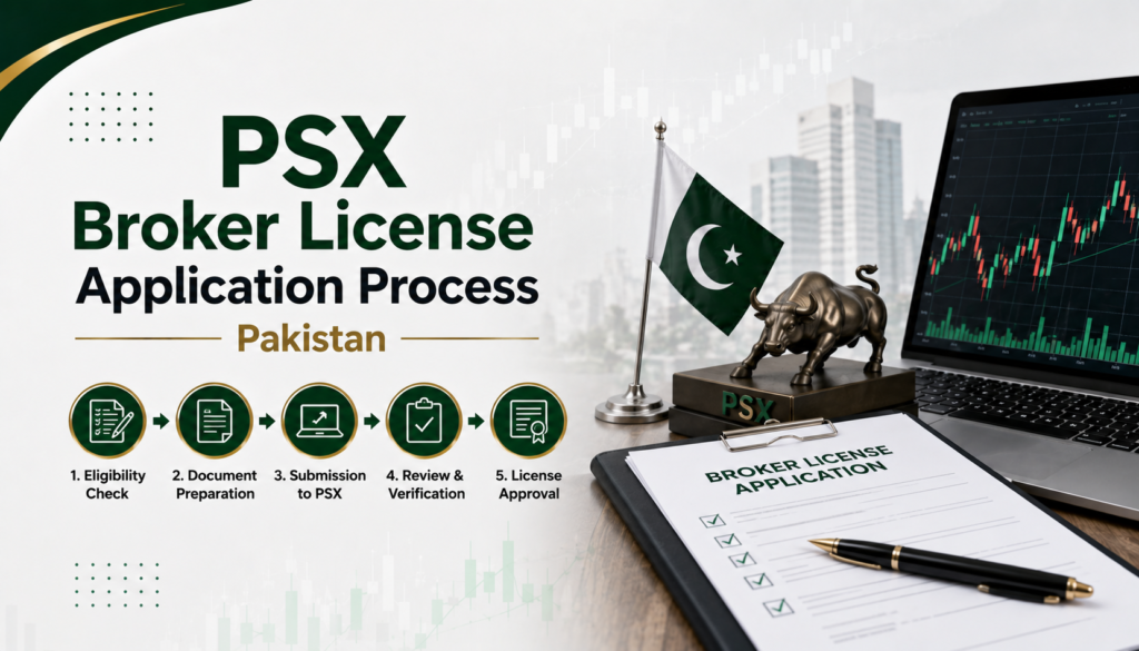 PSX Broker License Application Process Pakistan